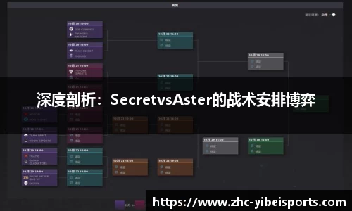 深度剖析：SecretvsAster的战术安排博弈