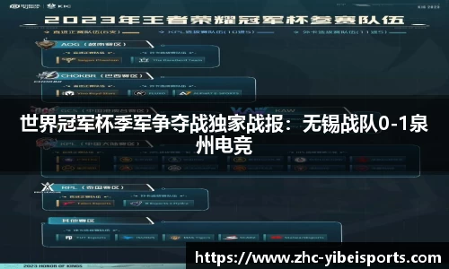 世界冠军杯季军争夺战独家战报：无锡战队0-1泉州电竞