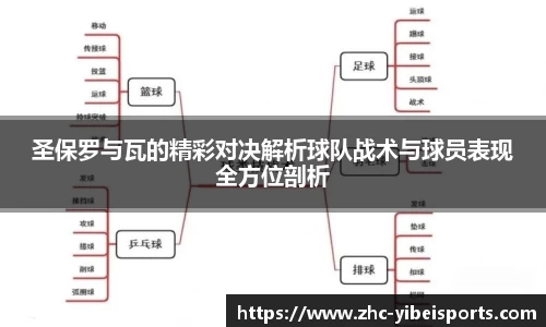 圣保罗与瓦的精彩对决解析球队战术与球员表现全方位剖析